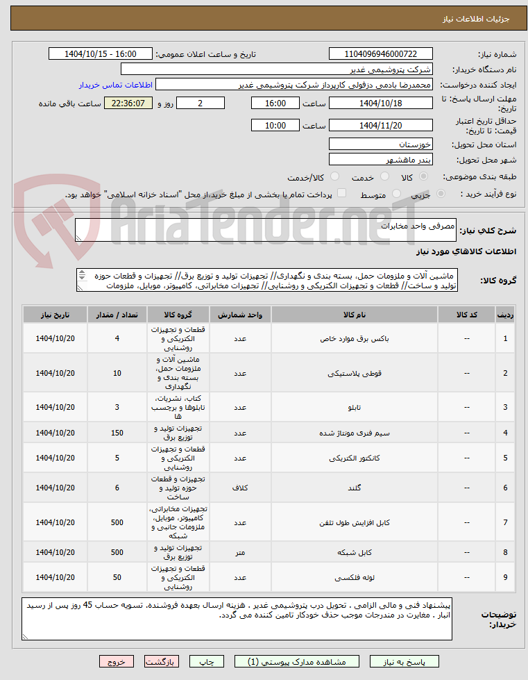 تصویر کوچک آگهی مصرفی واحد مخابرات