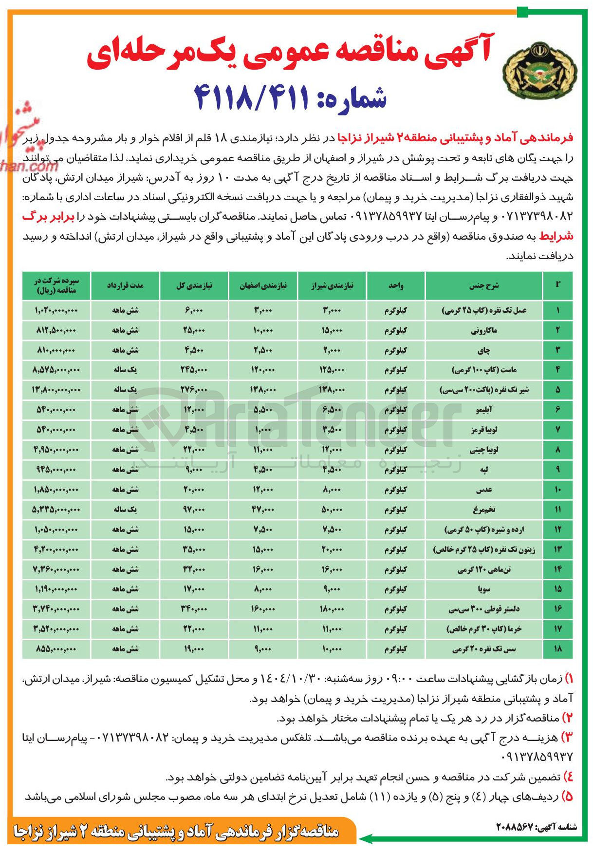 تصویر کوچک آگهی لوبیا قرمز