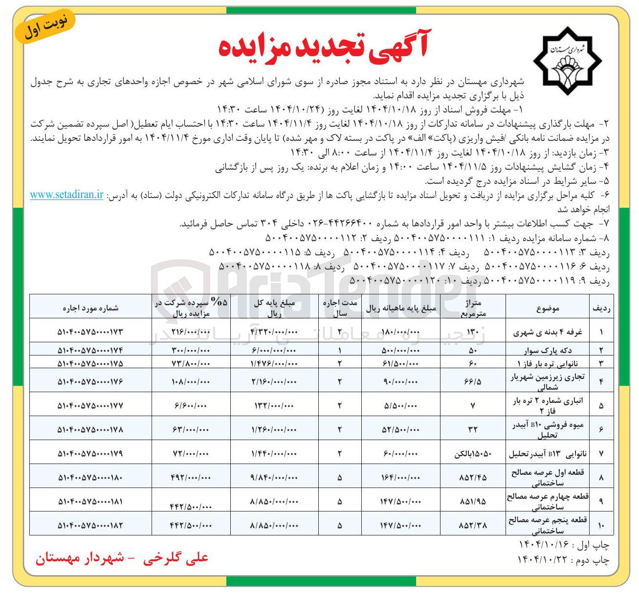 تصویر کوچک آگهی اجازه واحدهای تجاری