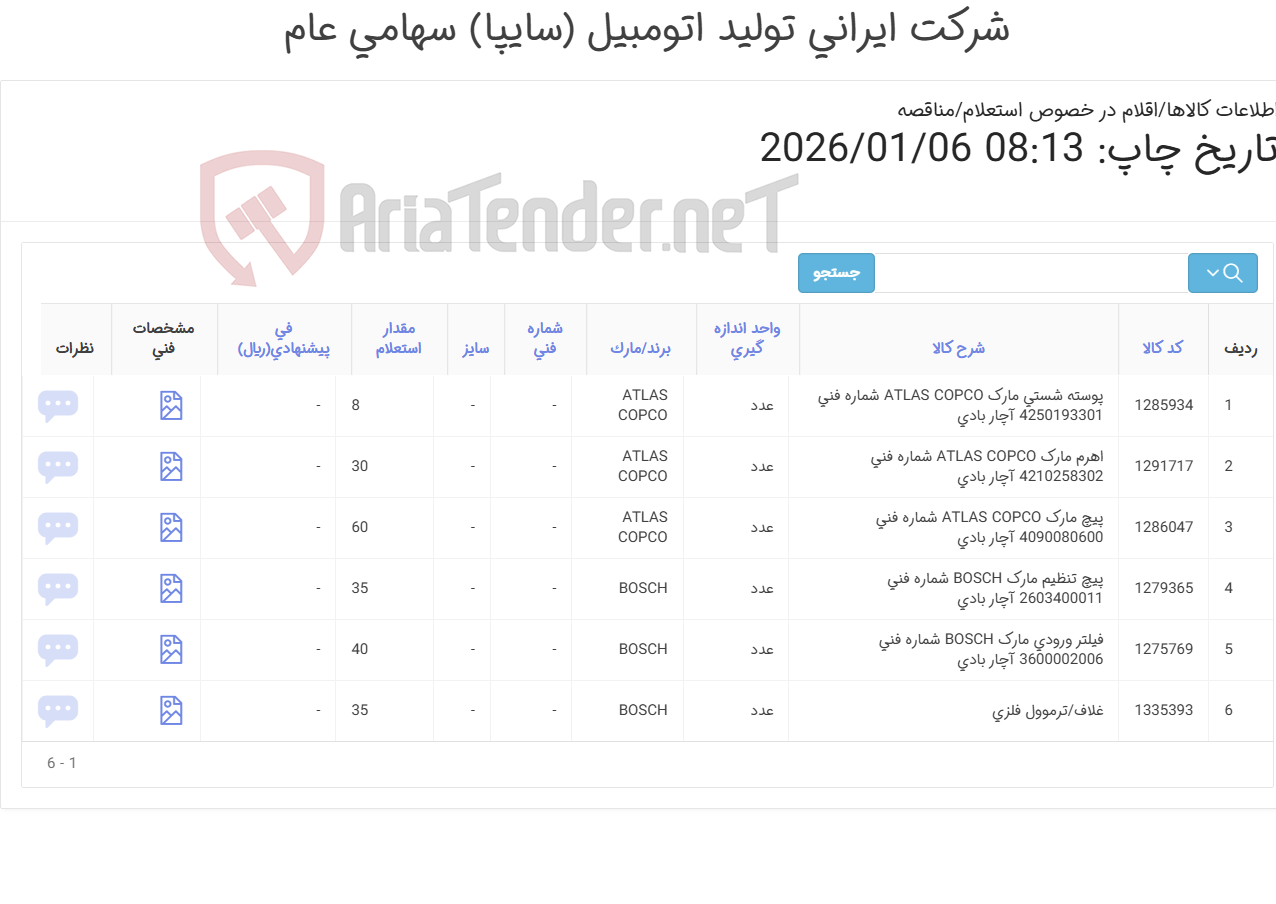 تصویر کوچک آگهی تأمین شش ردیف اقلام یدکی آچار بادی