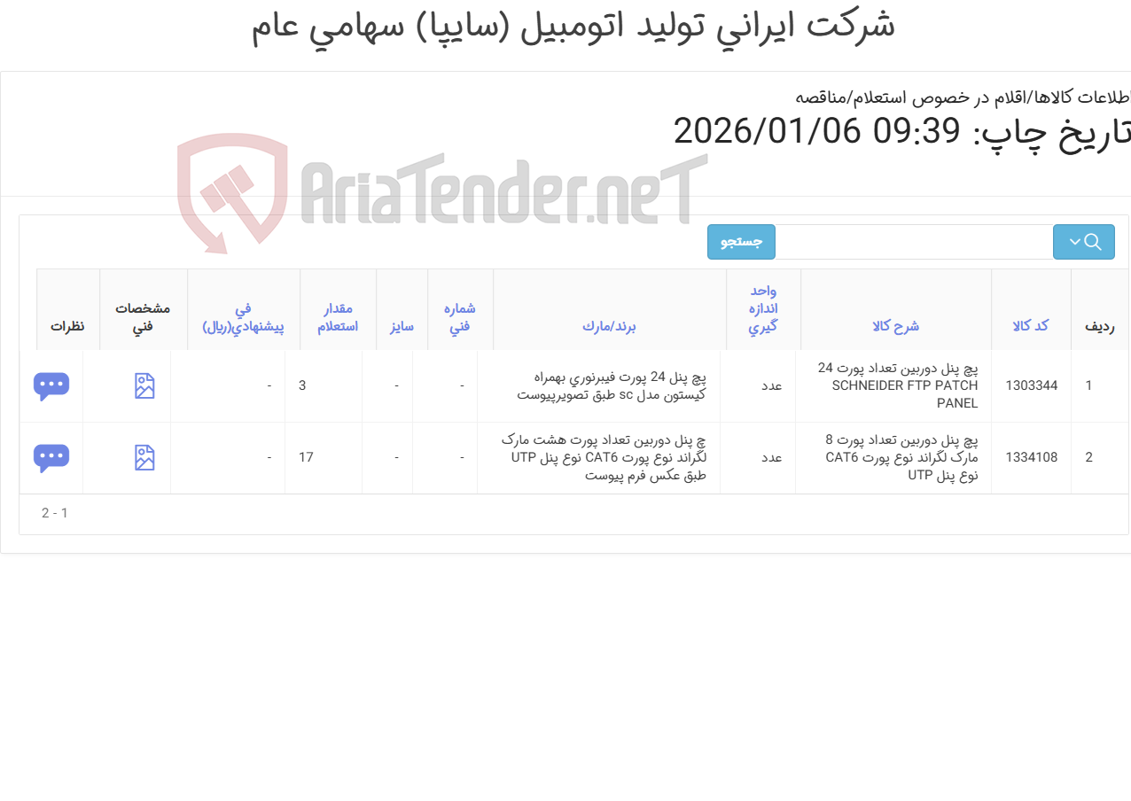 تصویر کوچک آگهی پچ پنل دوربین
