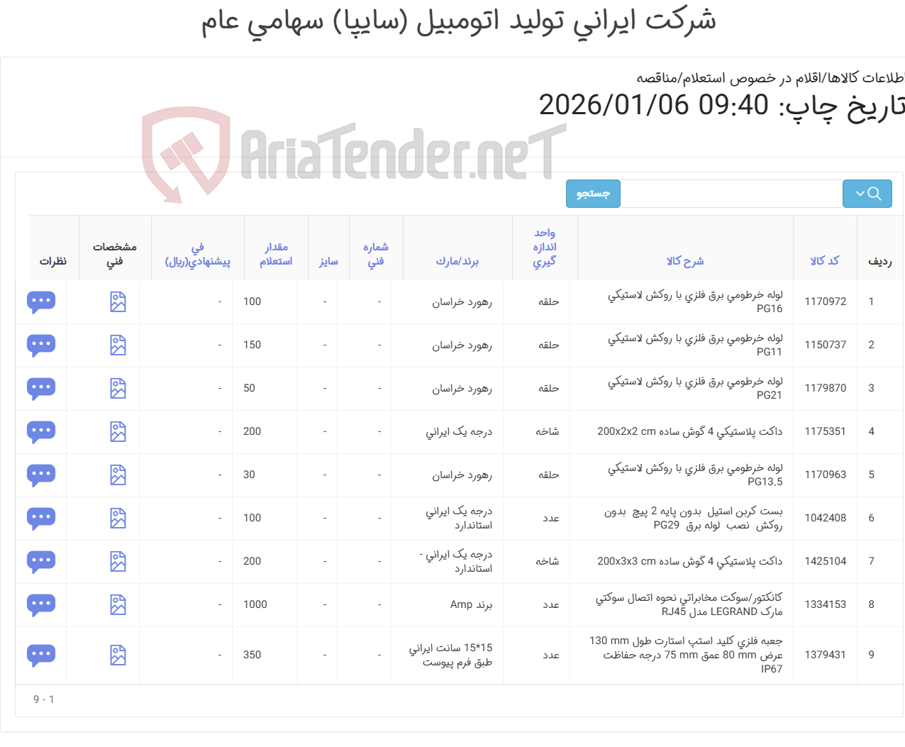تصویر کوچک آگهی لوله خرطومی برق و ...