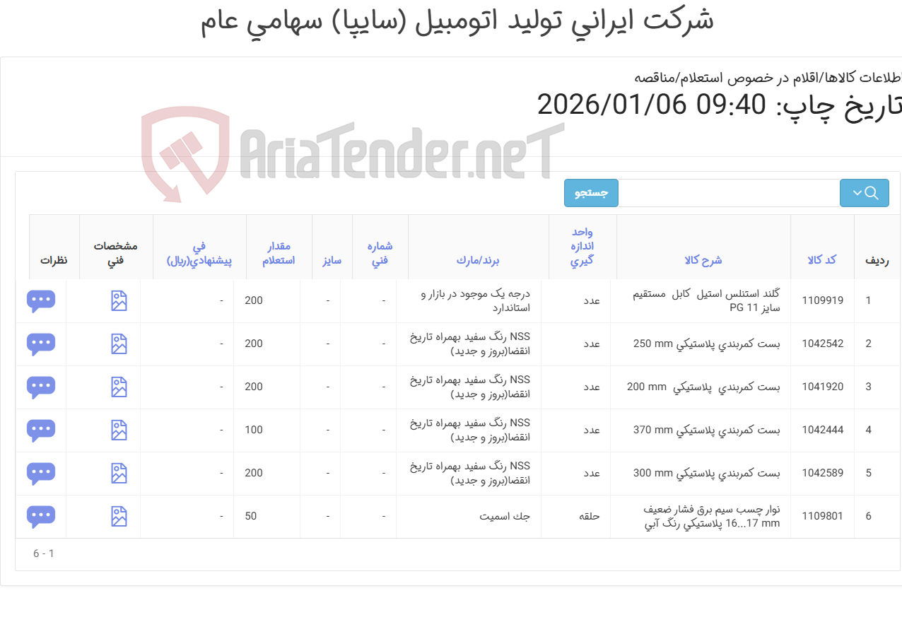 تصویر کوچک آگهی گلند استنلس استیل، بست کمربندی و ...