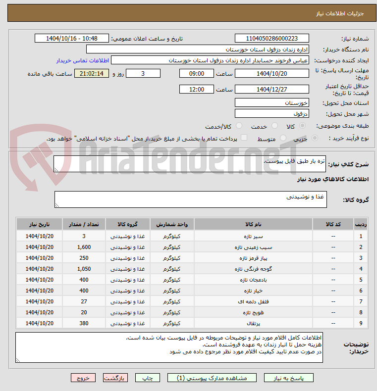 تصویر کوچک آگهی تره بار طبق فایل پیوست.