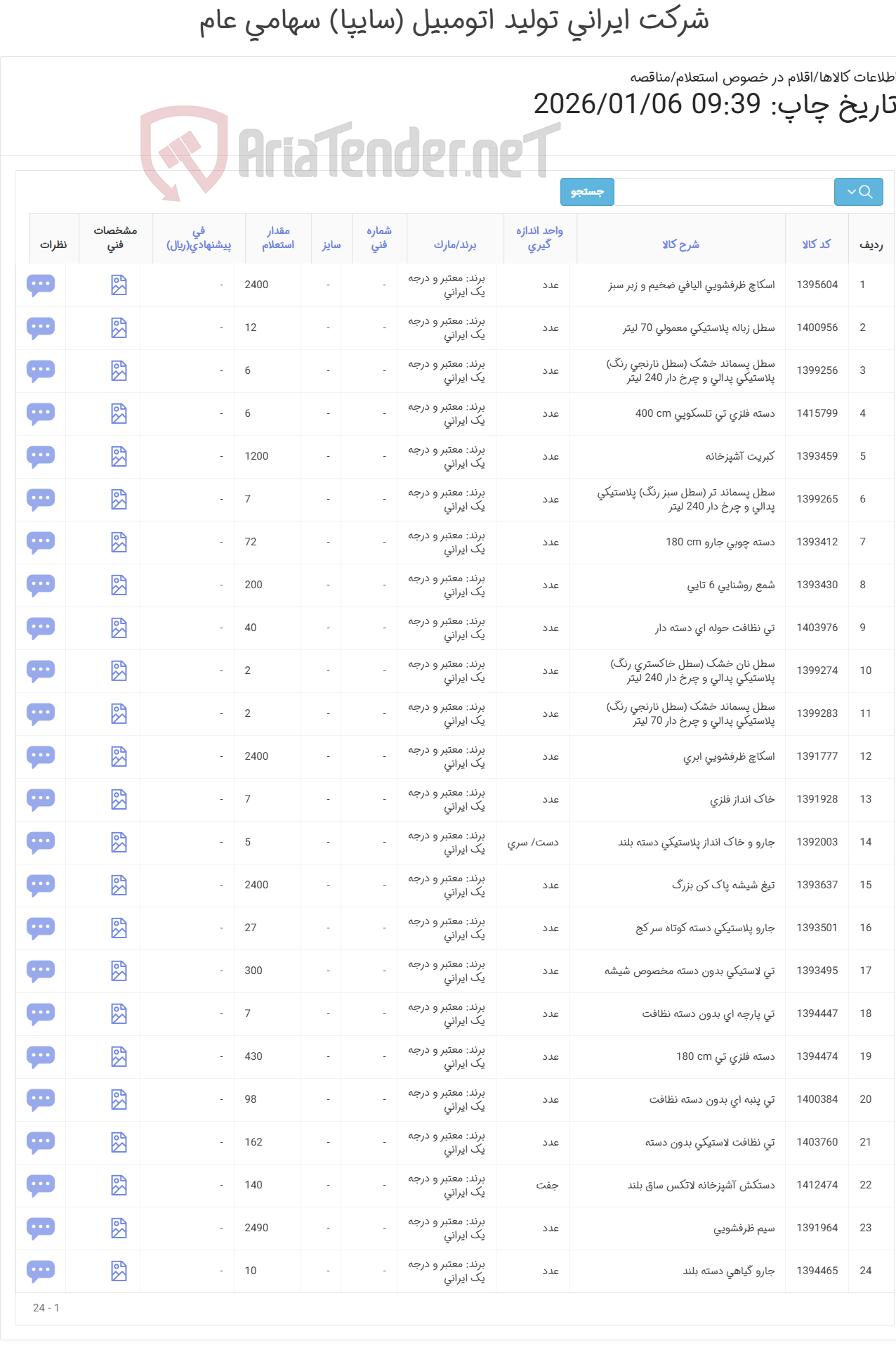 تصویر کوچک آگهی تجهیزات نظافتی دو