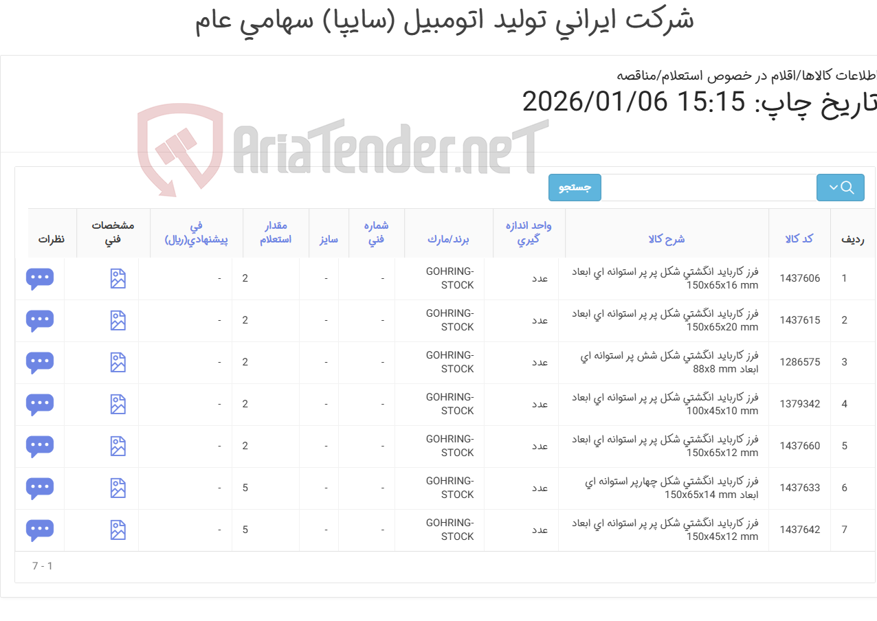 تصویر کوچک آگهی فرز ‎کارباید‏ ‎انگشتی