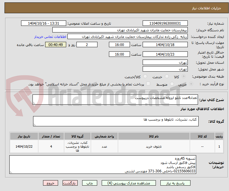 تصویر کوچک آگهی تعداد4عدد تابلو ایزوله مشخصات درپیوست 