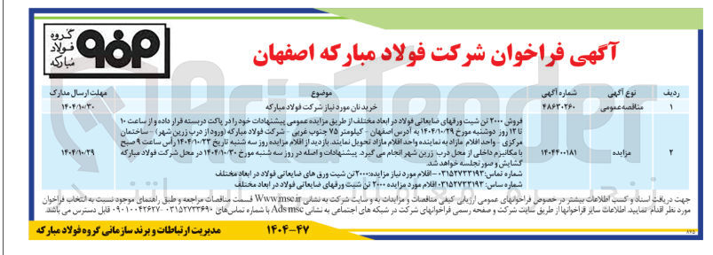 تصویر کوچک آگهی خرید نان