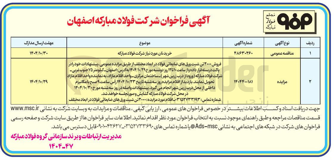 تصویر کوچک آگهی فروش ۲۰۰۰ تن شیت ورقهای ضایعاتی فولاد در ابعاد مختلف