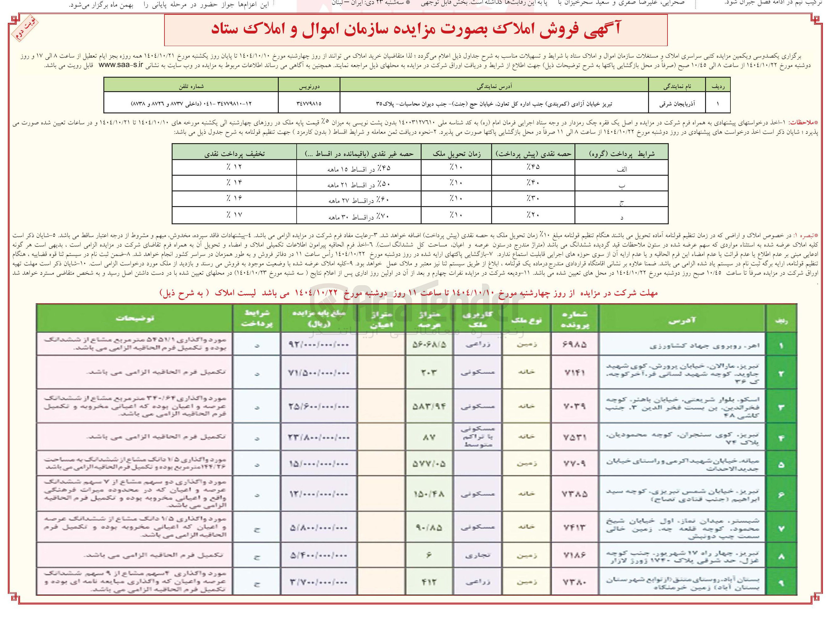 تصویر کوچک آگهی فروش املاک