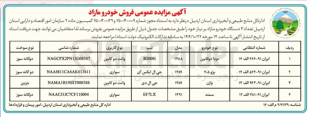 تصویر کوچک آگهی  تعداد ۴ دستگاه خودرو مازاد