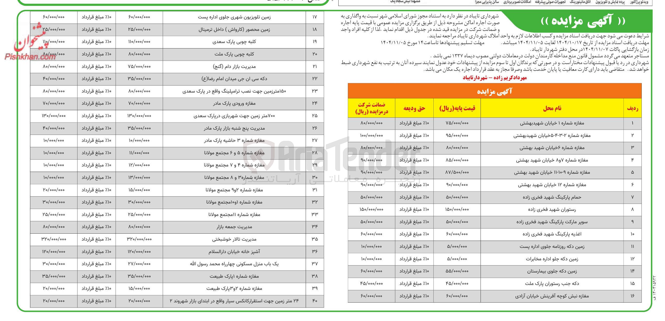 تصویر کوچک آگهی اجاره اماکن