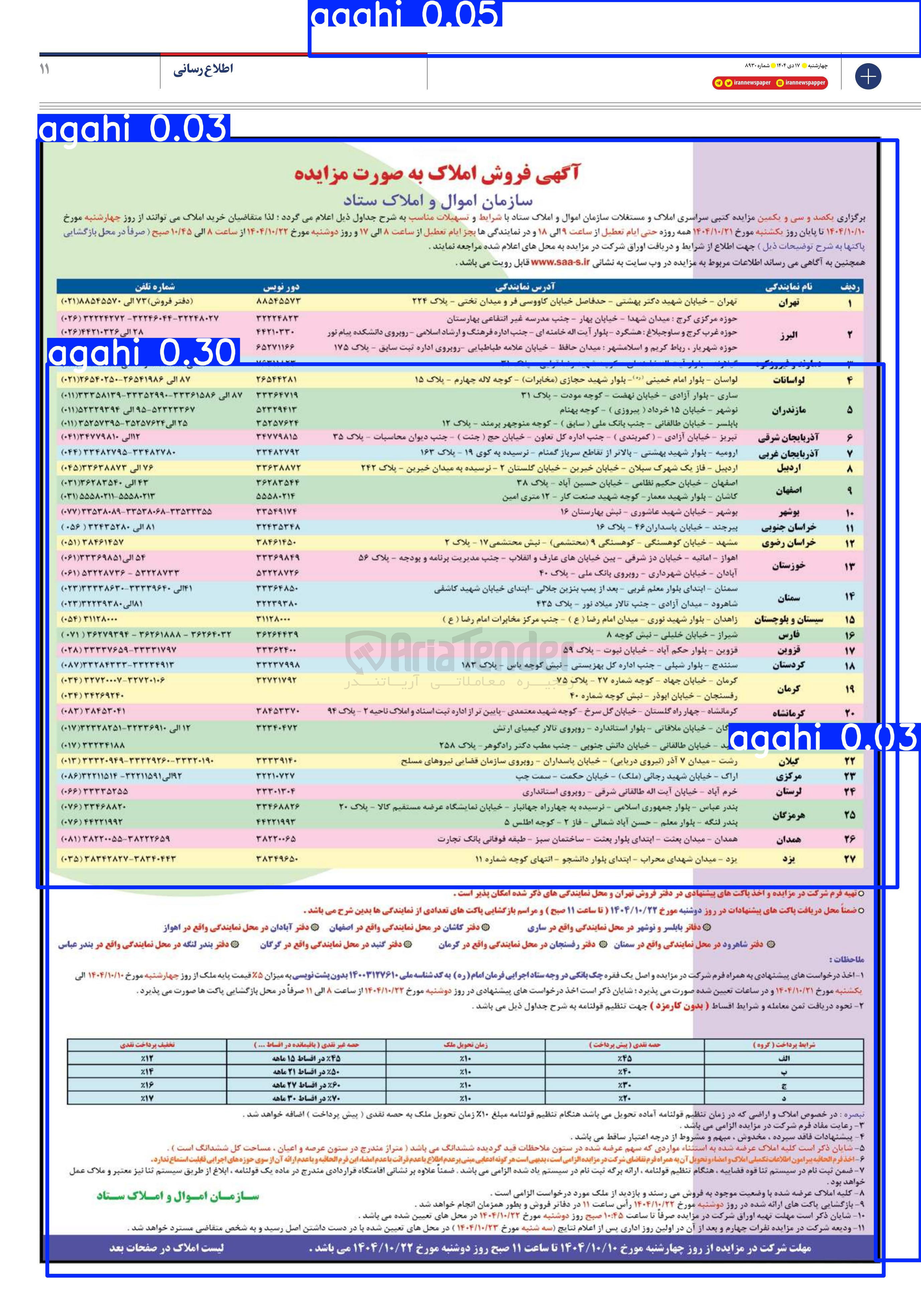 تصویر کوچک آگهی فروش املاک