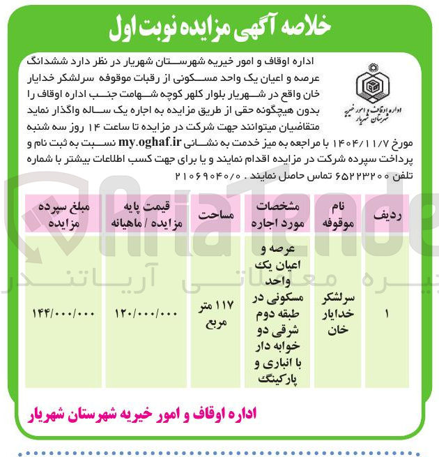 تصویر کوچک آگهی اجاره ششدانگ عرصه و اعیان یک واحد مسکونی