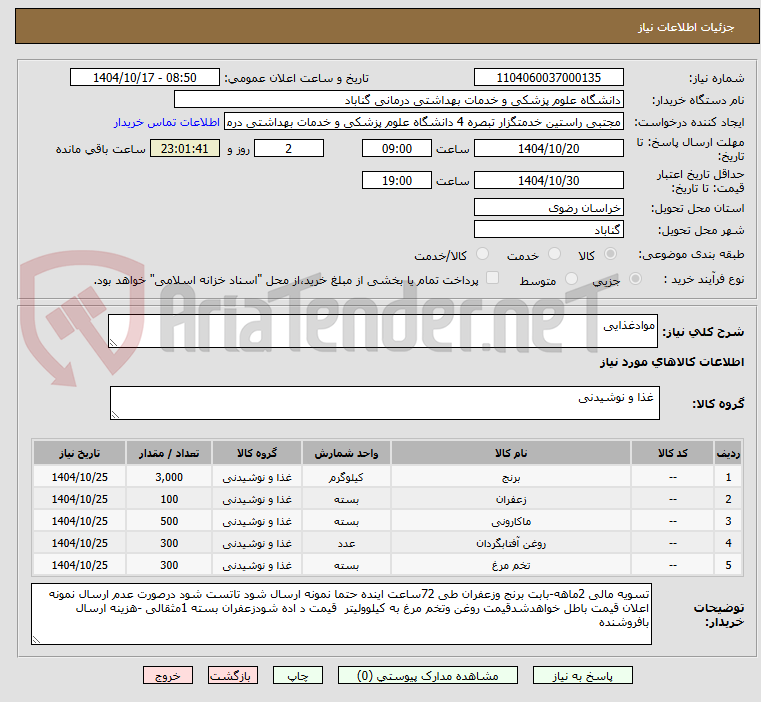 تصویر کوچک آگهی موادغذایی