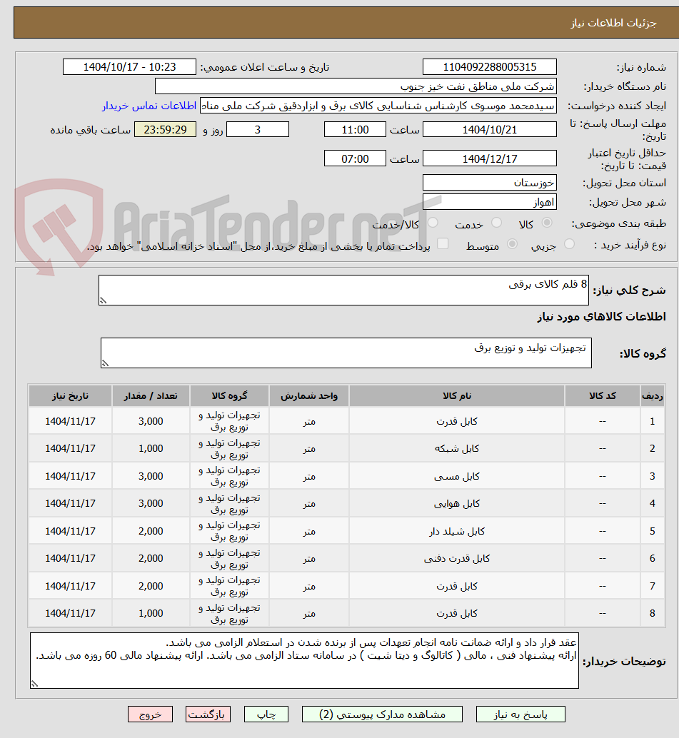 تصویر کوچک آگهی 8 قلم کالای برقی
