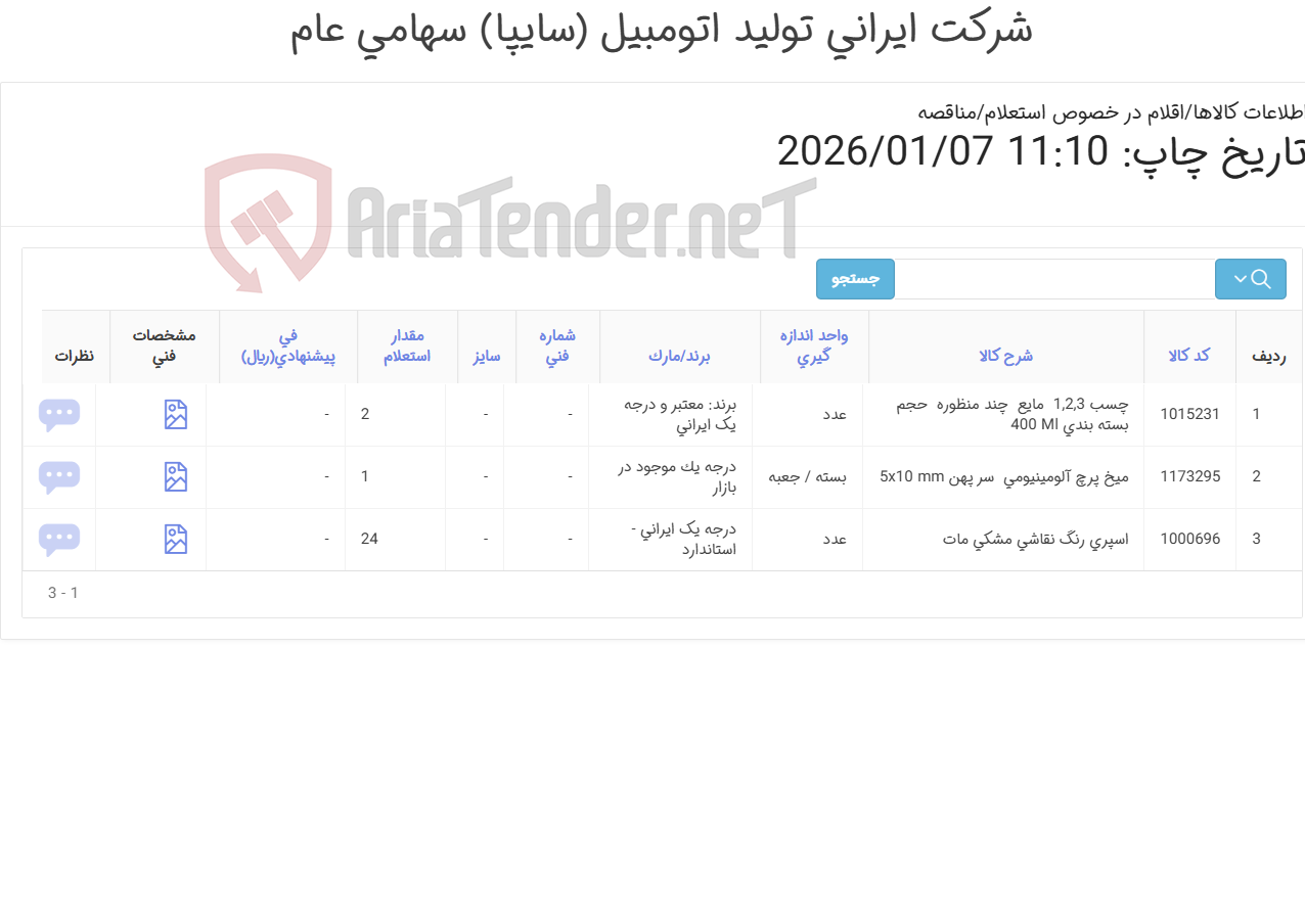 تصویر کوچک آگهی سه ردیف اسپری و میخ پرچ آلومینیومی و چسب
