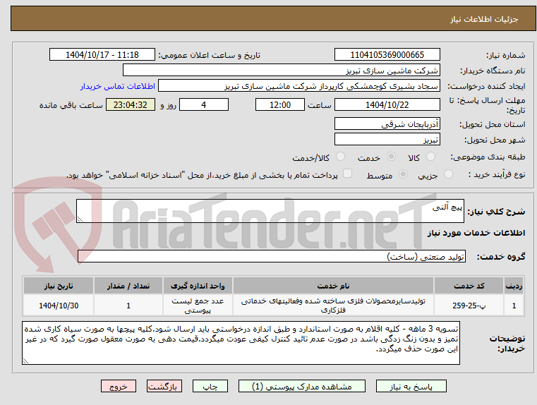 تصویر کوچک آگهی پیچ آلنی