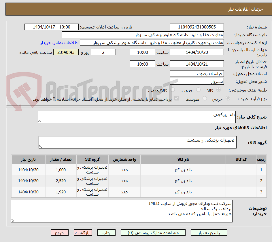 تصویر کوچک آگهی باند زیرگچی