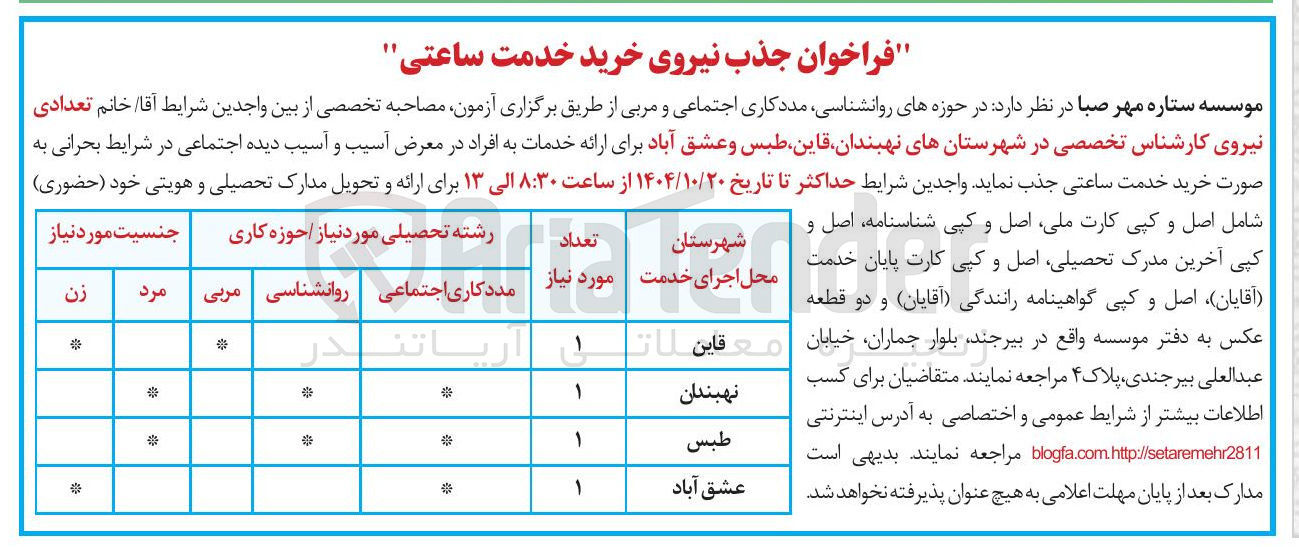 تصویر کوچک آگهی جذب نیروی خرید خدمت ساعتی 