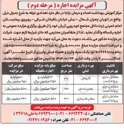 تصویر کوچک آگهی تعدادی غرفه اجاره