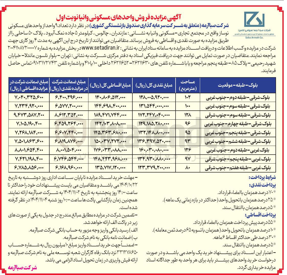 تصویر کوچک آگهی  تعداد واحد از واحدهای مسکونی