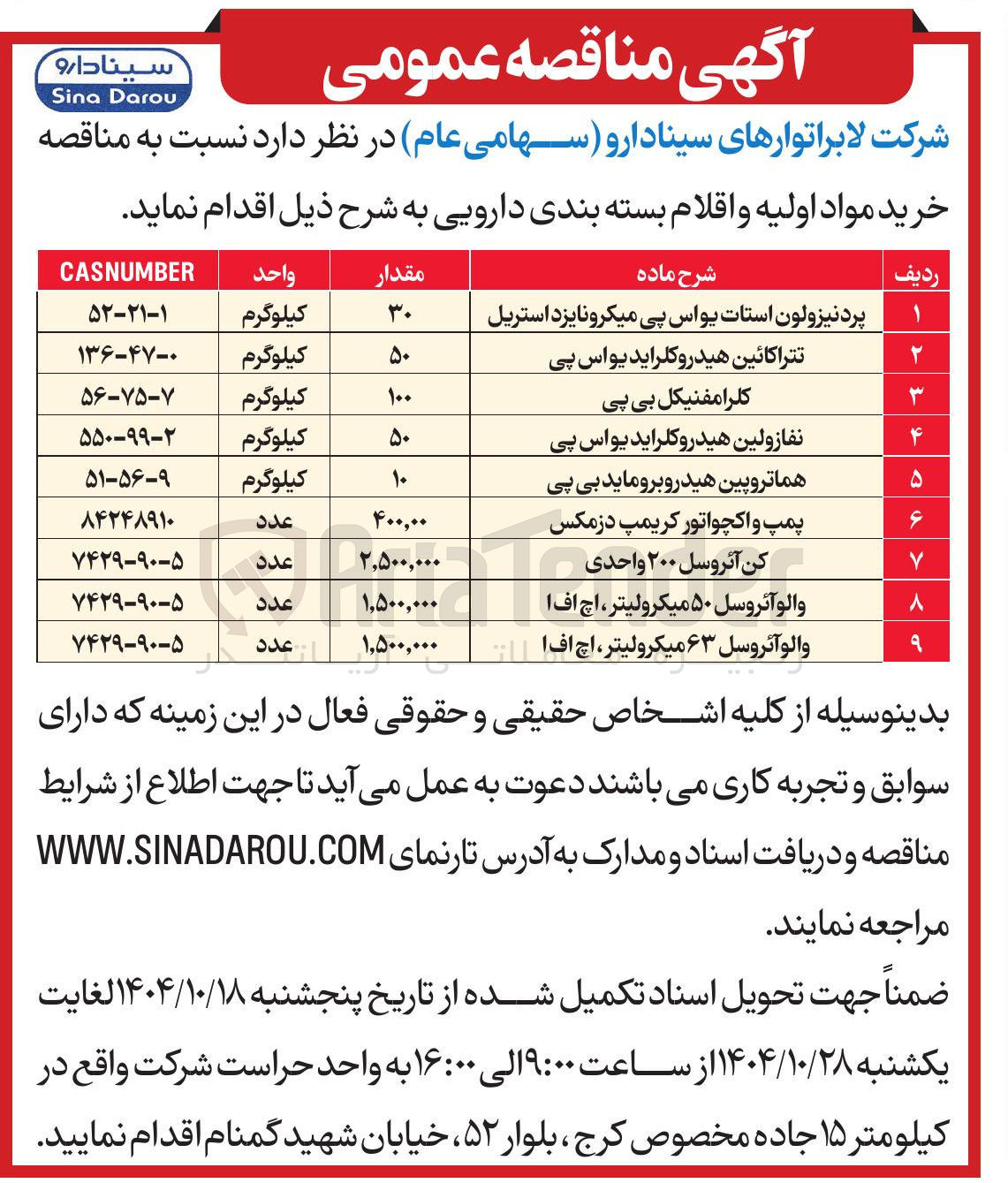 تصویر کوچک آگهی کلرامفنیکل بی پی 

