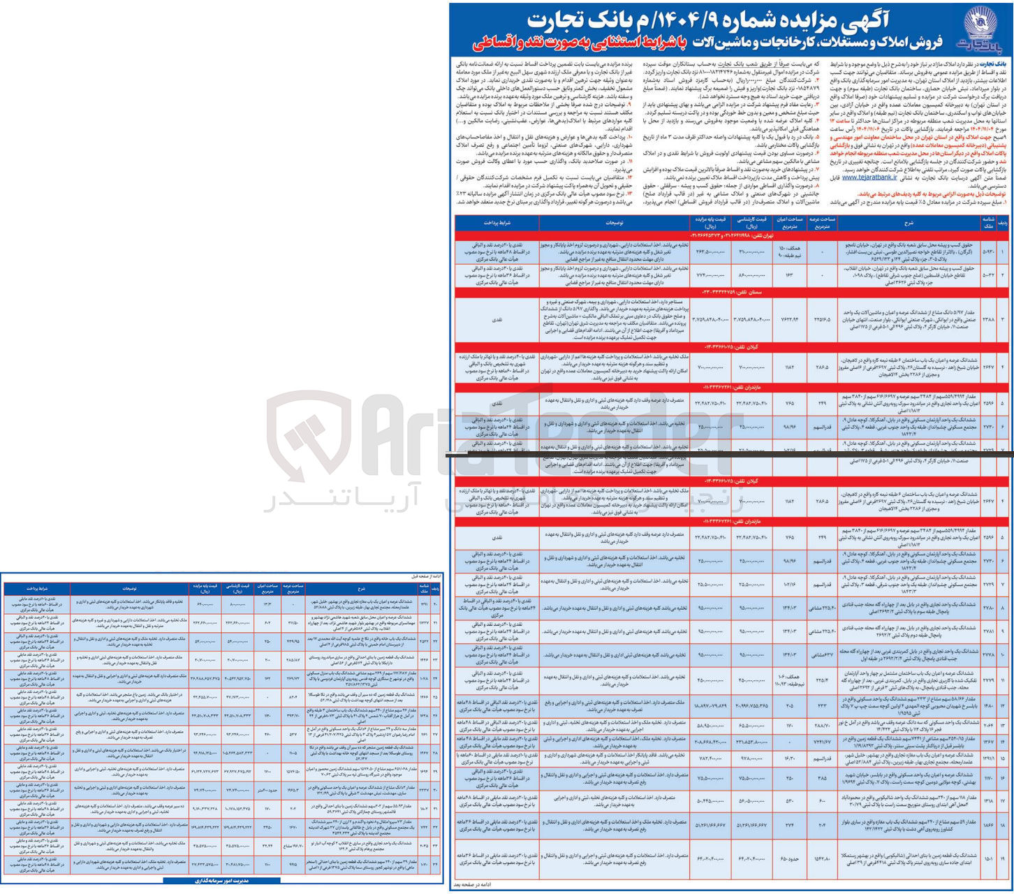تصویر کوچک آگهی فروش املاک و مستغلات کارخانجات و ماشین آلات در 34 ردیف ب
