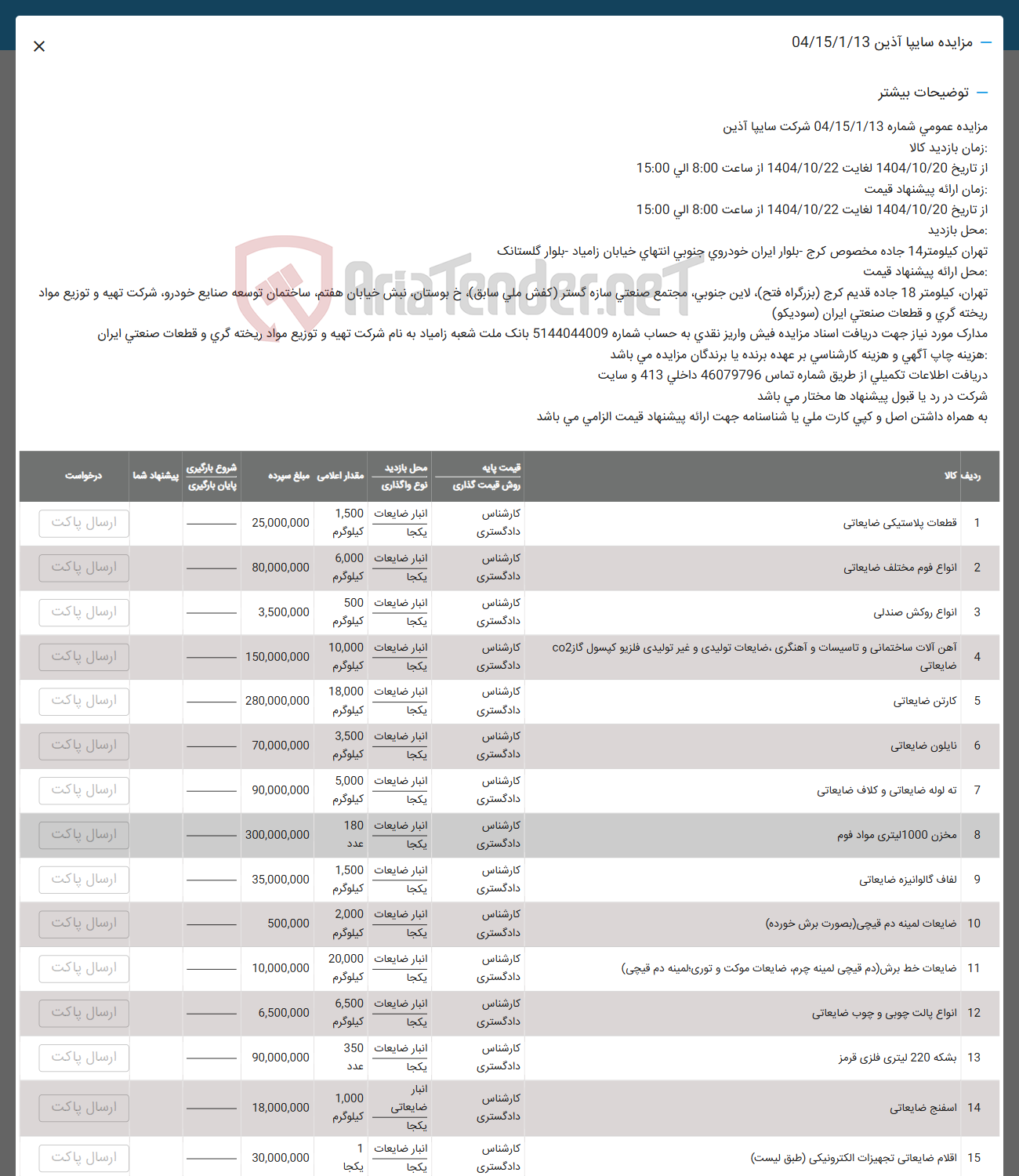 تصویر کوچک آگهی فروش اقلام در15 ردیف  قطعات پلاستیکی ضایعاتی اناوع فوم انواع روکش آهن آلات ساختمانی کاتن ضایعاتی نایلون ضایعاتی و...