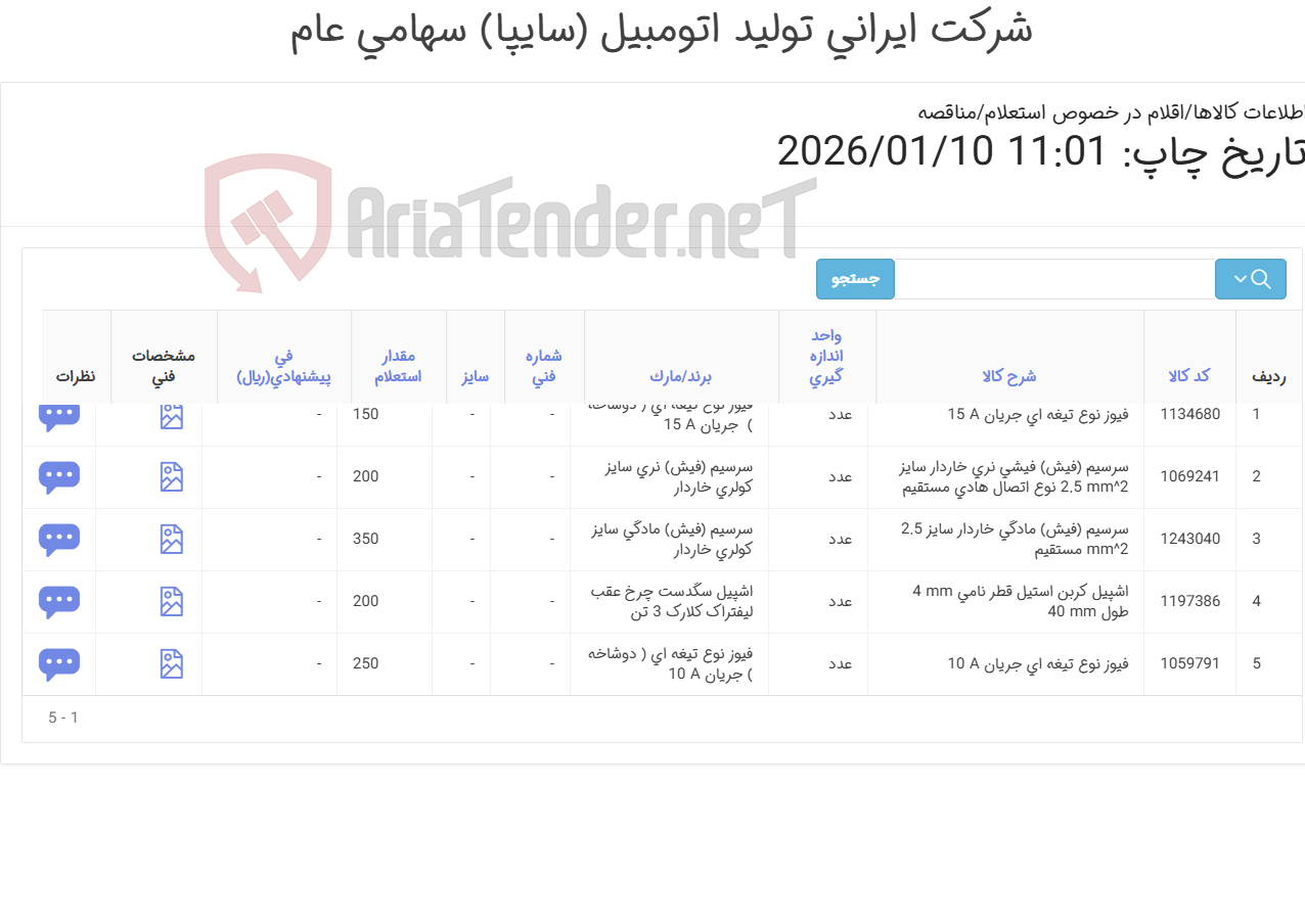 تصویر کوچک آگهی سر سیم و فیوز و اشپیل