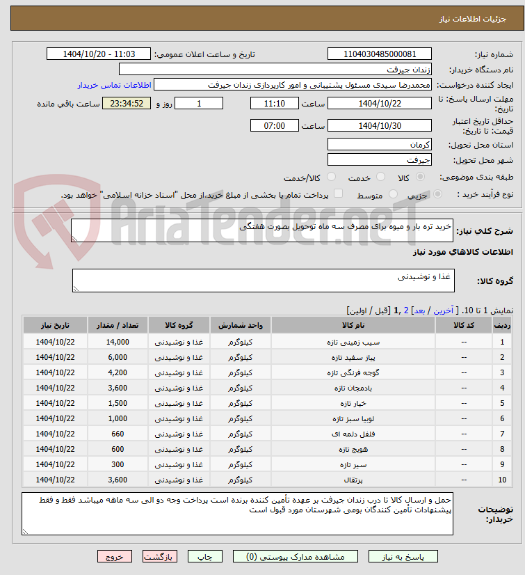 تصویر کوچک آگهی خرید تره بار و میوه برای مصرف سه ماه توحویل بصورت هفتگی