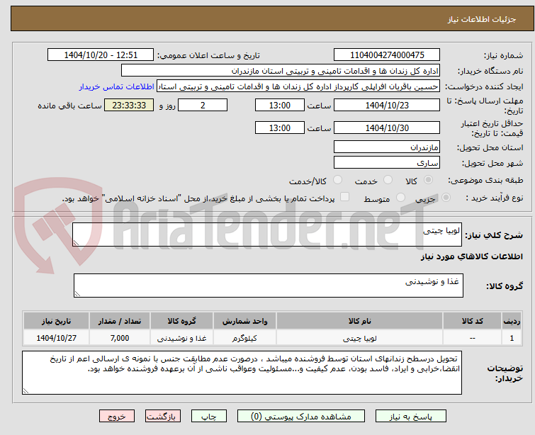 تصویر کوچک آگهی لوبیا چیتی