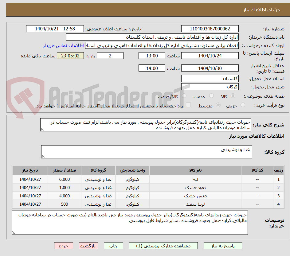 تصویر کوچک آگهی حبوبات جهت زندانهای تابعه(گنبدوگرگان)برابر جدول پیوستی مورد نیاز می باشد،الزام ثبت صورت حساب در سامانه مودیان مالیاتی،کرایه حمل بعهده فروشنده
