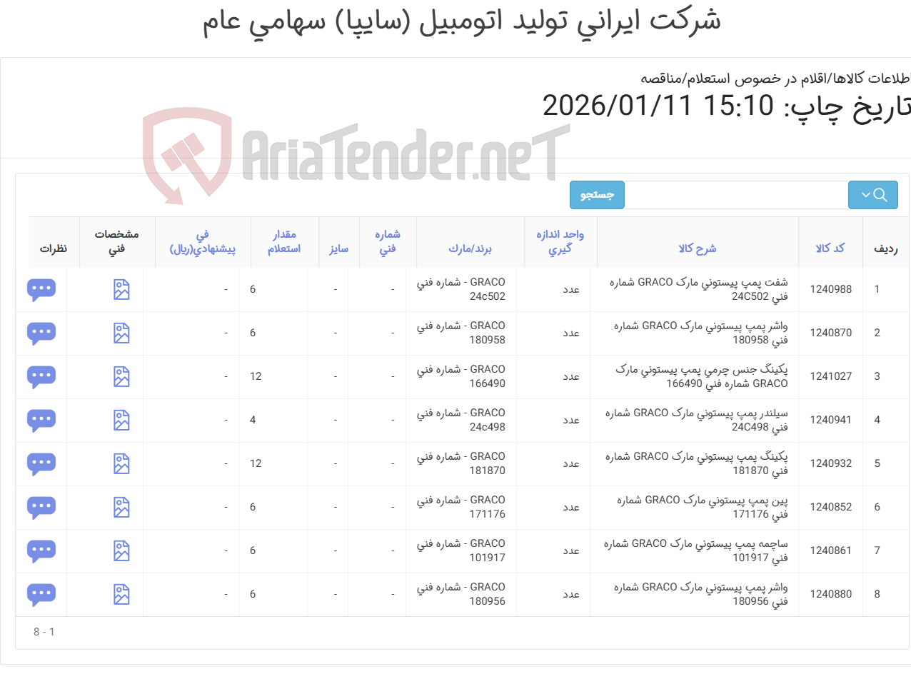 تصویر کوچک آگهی تأمین اقلام یدکی پمپ پیستونی