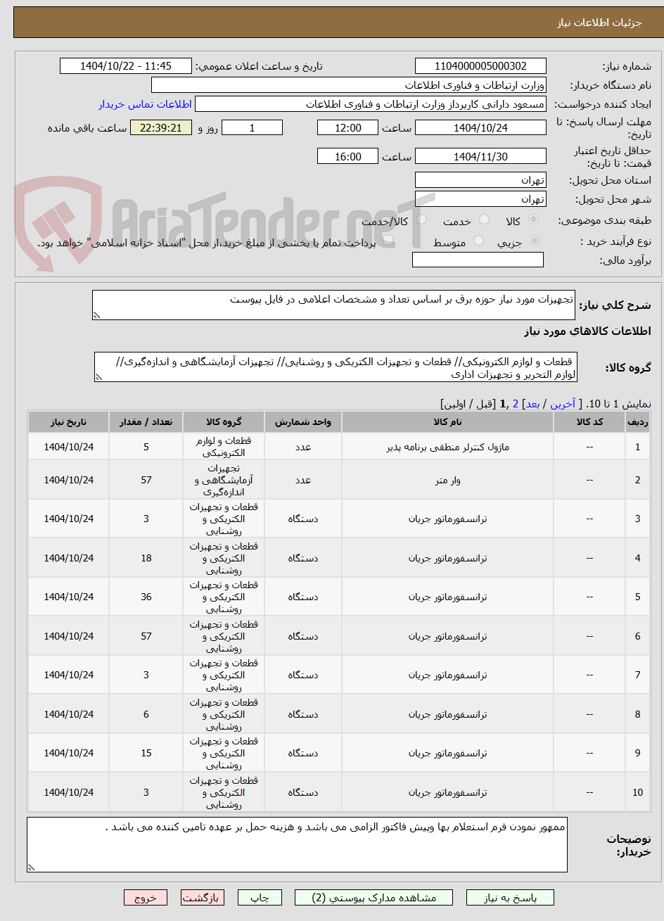 تصویر کوچک آگهی تجهیزات مورد نیاز حوزه برق بر اساس تعداد و مشخصات اعلامی در فایل پیوست