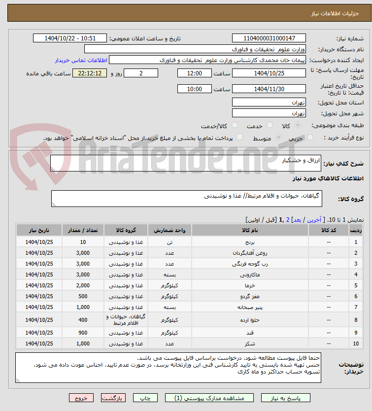 تصویر کوچک آگهی ارزاق و خشکبار