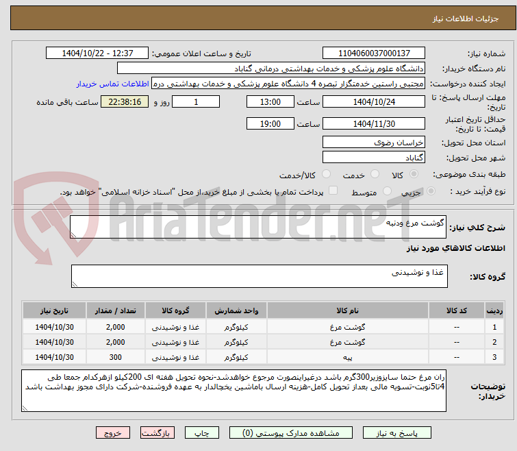 تصویر کوچک آگهی گوشت مرغ ودنبه