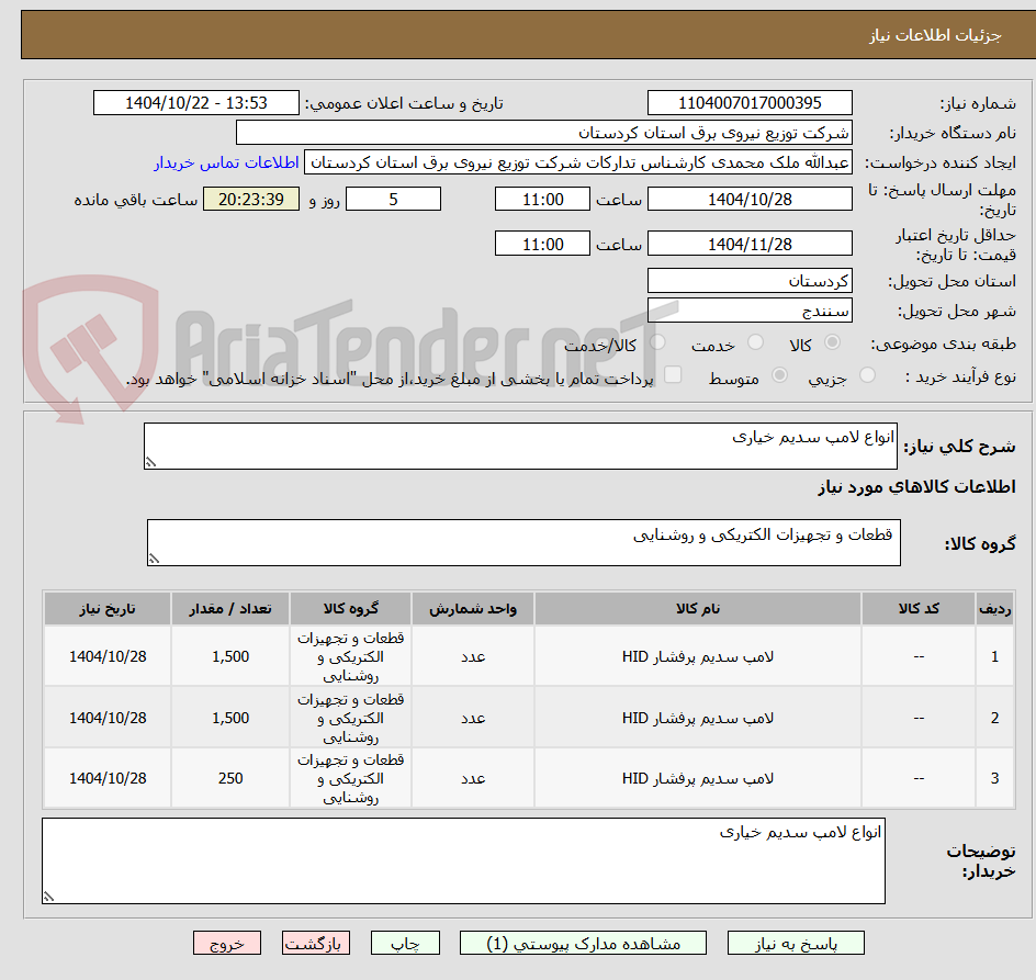 تصویر کوچک آگهی انواع لامپ سدیم خیاری