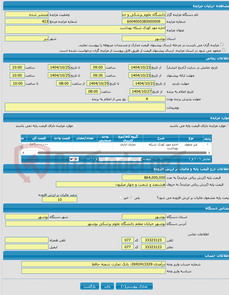 تصویر کوچک آگهی اجاره مهد کودک شبکه بهداشت
