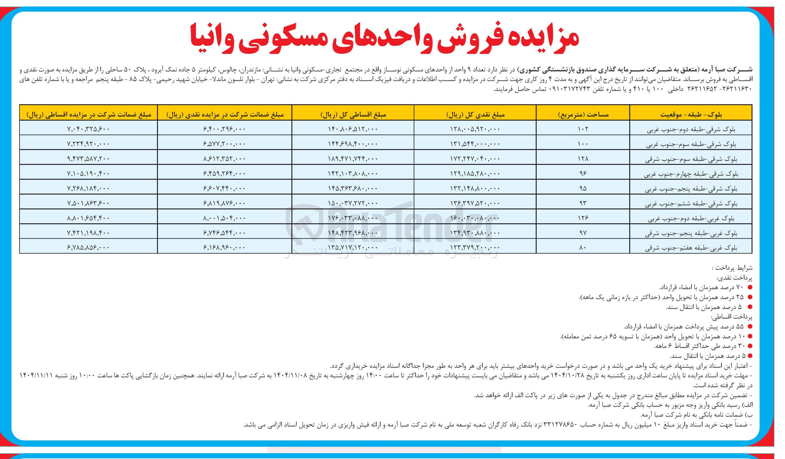 تصویر کوچک آگهی تعداد 9 واحد مسونی