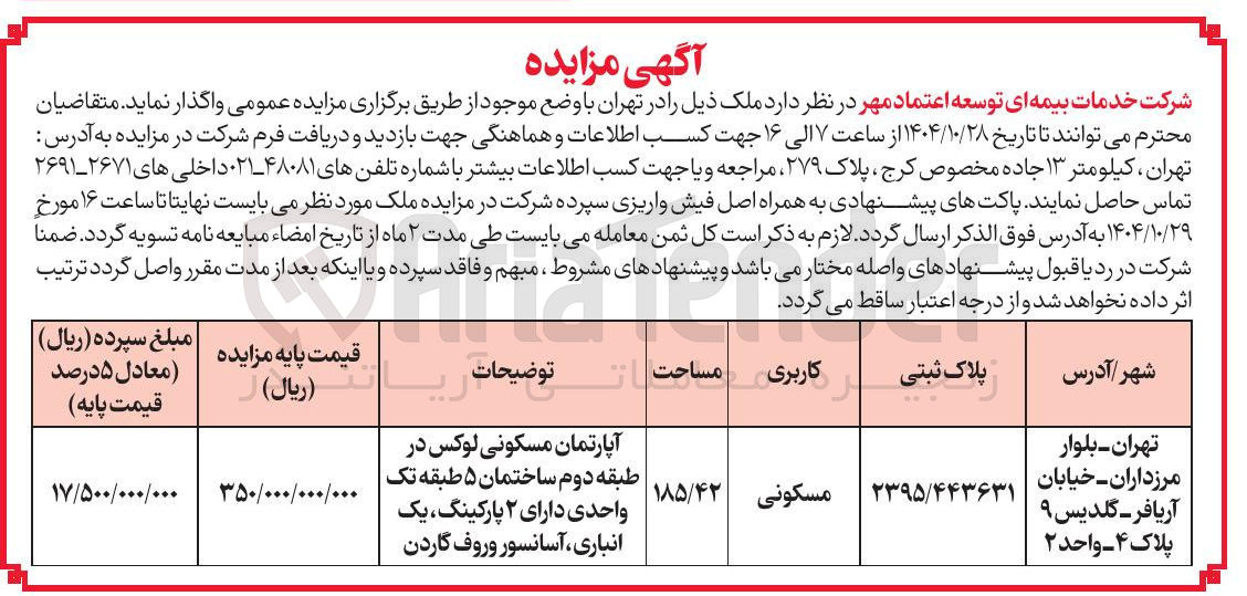 تصویر کوچک آگهی فروش ملک مسکونی به پلاک ثبتی 2395/443631