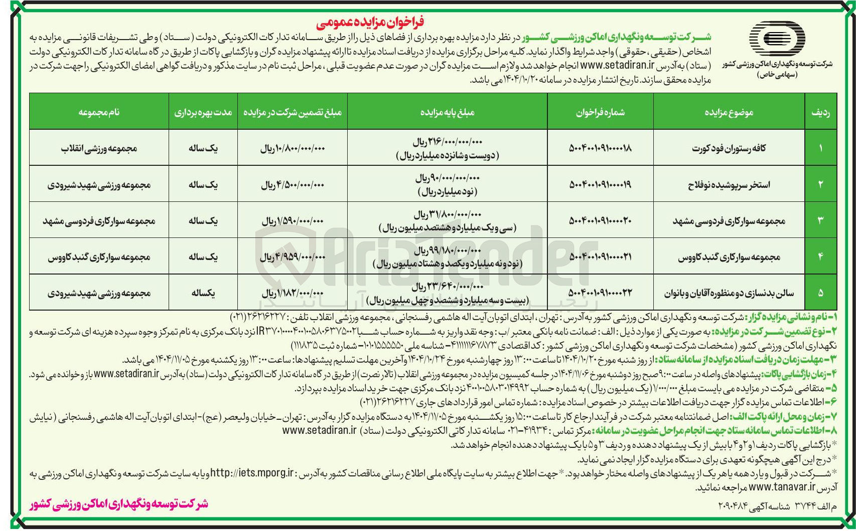 تصویر کوچک آگهی بهره برداری از کافه رستوران فودکورت