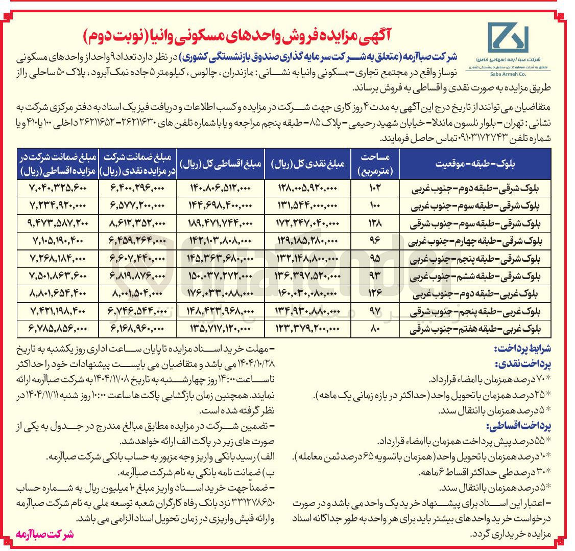 تصویر کوچک آگهی تعداد 9 واحد مسکونی
