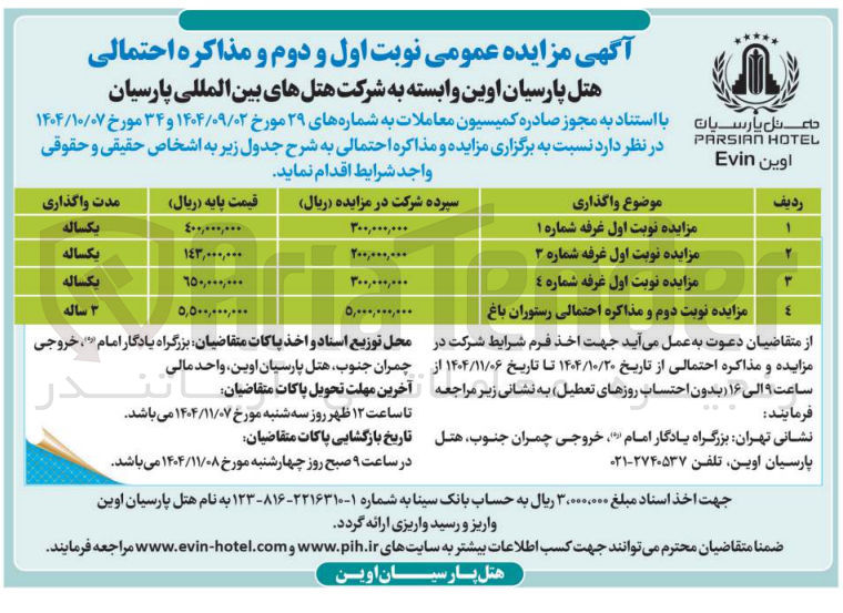 تصویر کوچک آگهی فروش غرفه های شماره 1 و 2 و 3 و احتمالی رستوران باغ