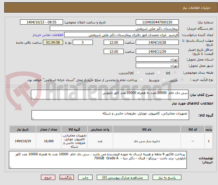 تصویر کوچک آگهی سی دی خام 10000 عدد به همراه 10000 عدد کاور نایلونی