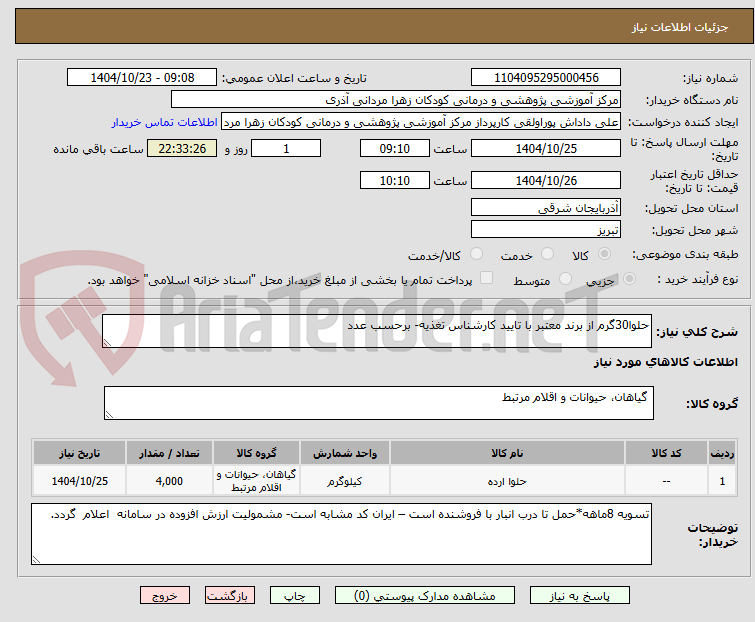 تصویر کوچک آگهی حلوا30گرم از برند معتبر با تایید کارشناس تغذیه- برحسب عدد