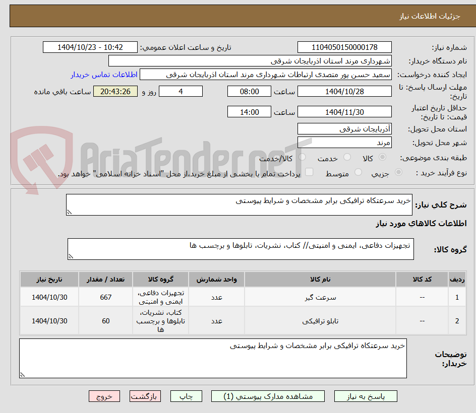 تصویر کوچک آگهی خرید سرعتکاه ترافیکی برابر مشخصات و شرایط پیوستی