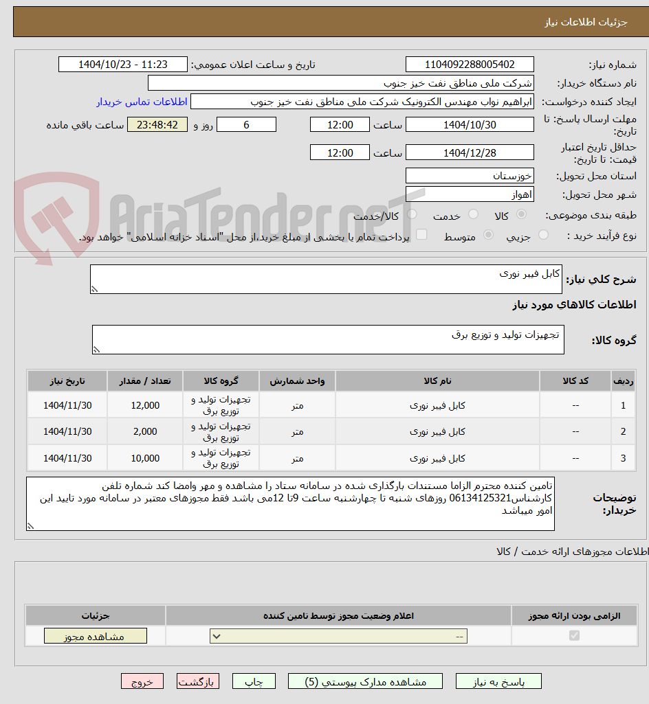 تصویر کوچک آگهی کابل فیبر نوری
