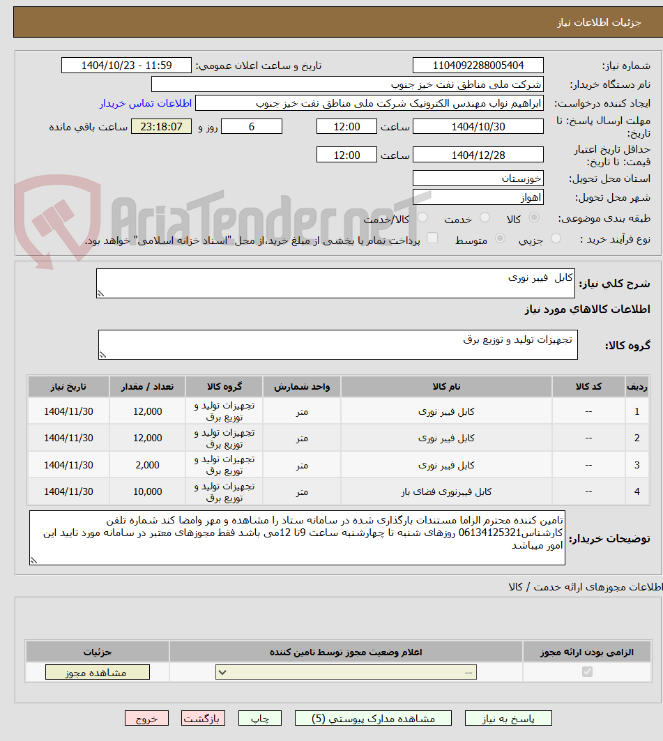 تصویر کوچک آگهی کابل  فیبر نوری