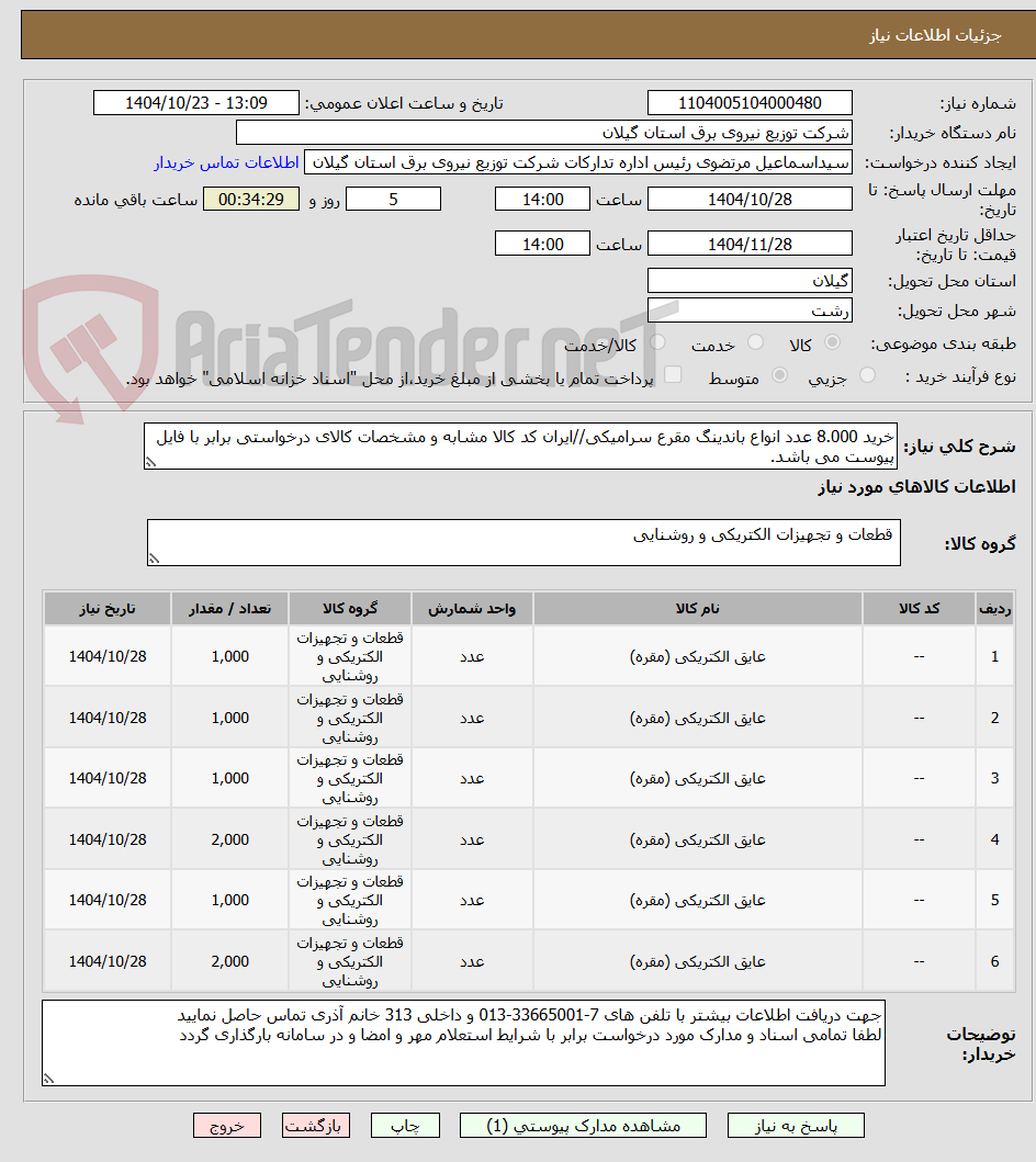 تصویر کوچک آگهی خرید 8.000 عدد انواع باندینگ مقرع سرامیکی//ایران کد کالا مشابه و مشخصات کالای درخواستی برابر با فایل پیوست می باشد.